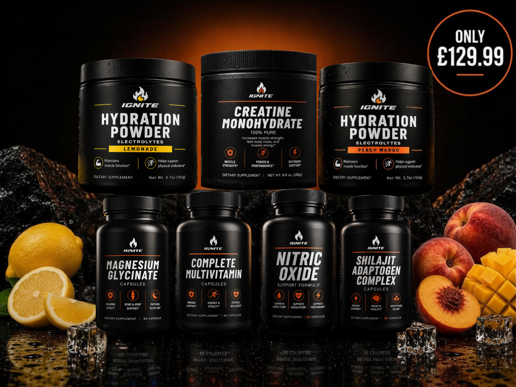 Ignite Transformation Stack
