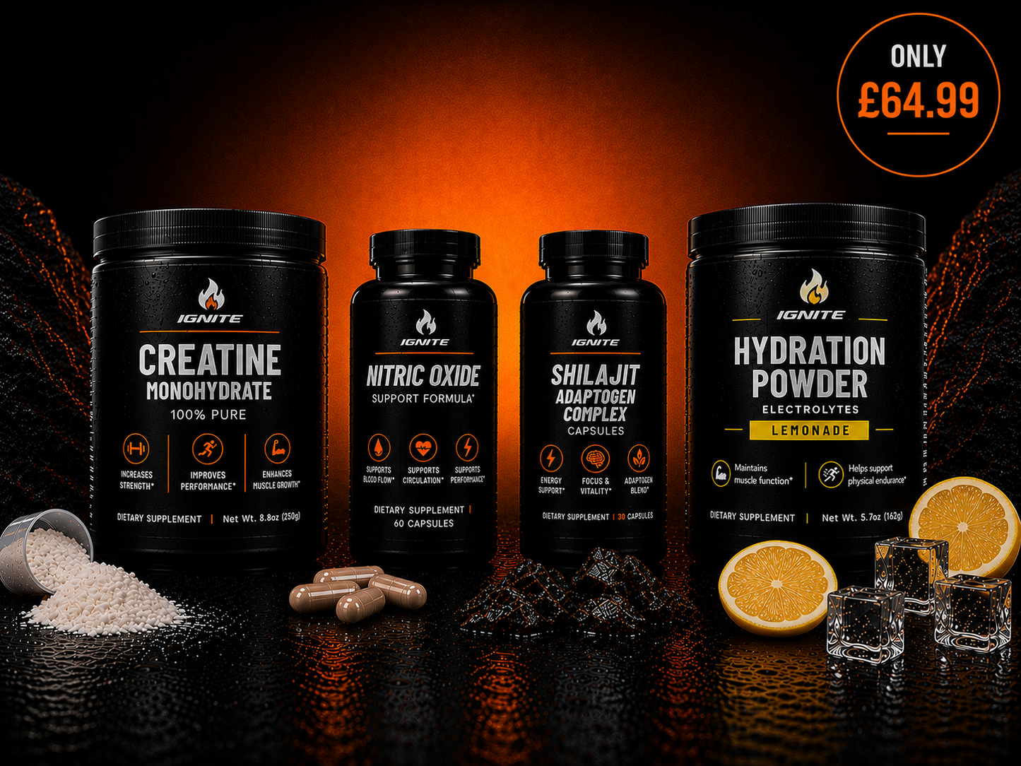 Ignite Performance Stack Inc (Lemonade Hydration)